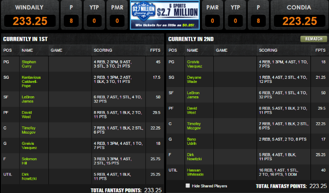 Looking at another matchup