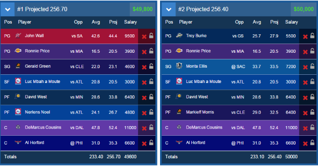 Looking at a New Fantasy Data Site for Picks