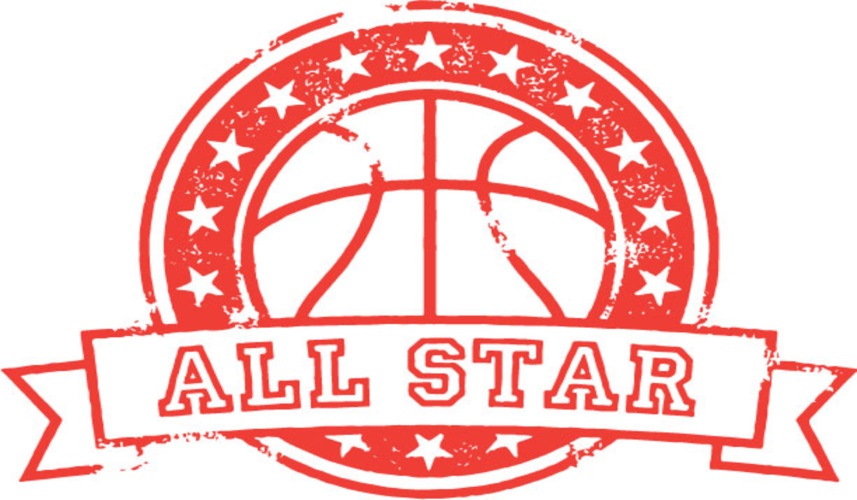 Wednesday February 10 NBA Fantasy Plays